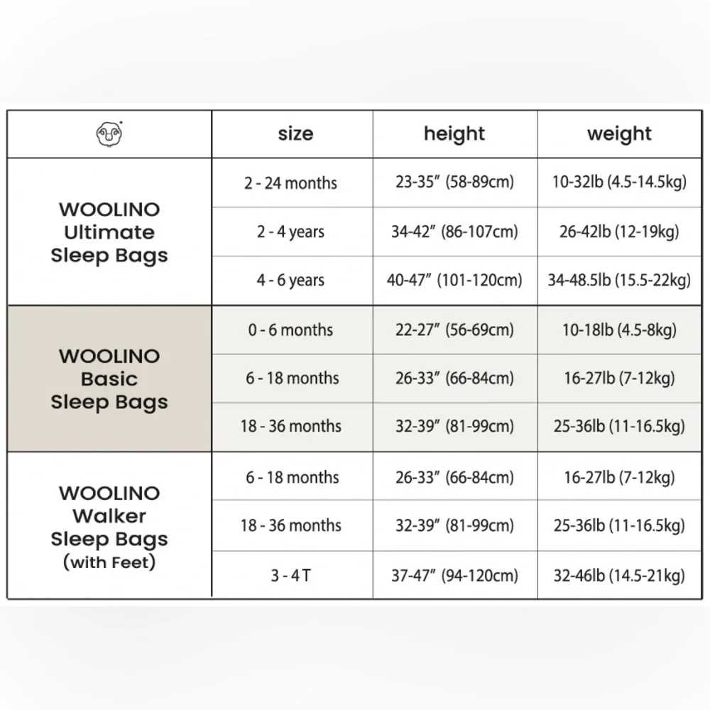 Woolino 4 Season Basic Baby Sleeping Bag Merino Wool Organic Cotton 18-36 months